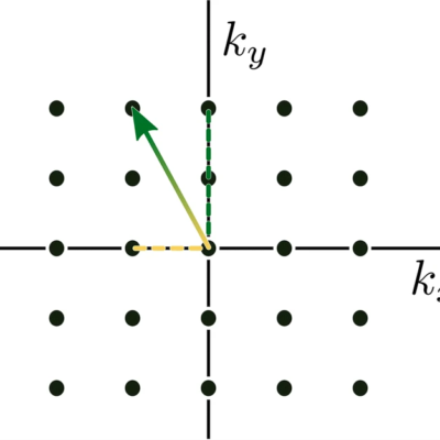 Acquisition strategies for spatially resolved magnetic resonance detection of hyperpolarized nuclei