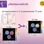 Pharmaceutics Cover Image: pH Dependence of T2 for Hyperpolarizable 13C-Labelled Small Molecules